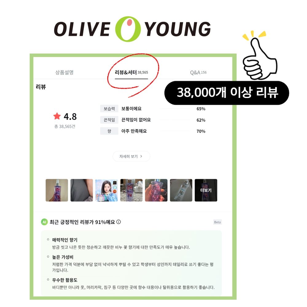 바디판타지 바디미스트 (9종) 3