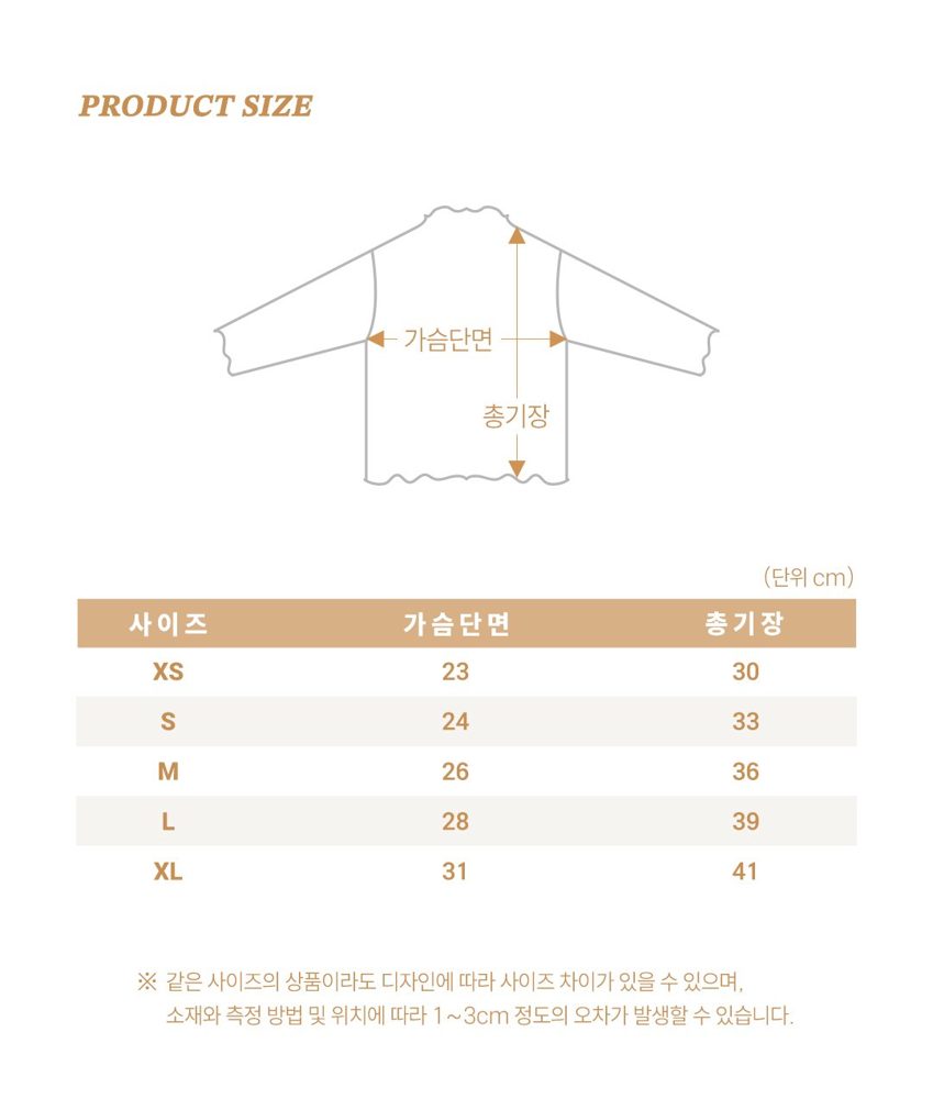 도트날라리티 25