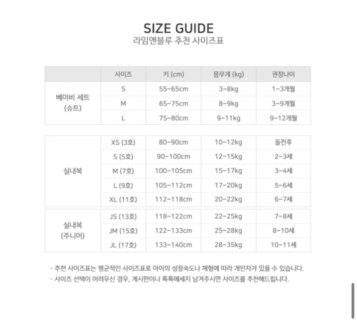 라임앤블루 사이즈표 1