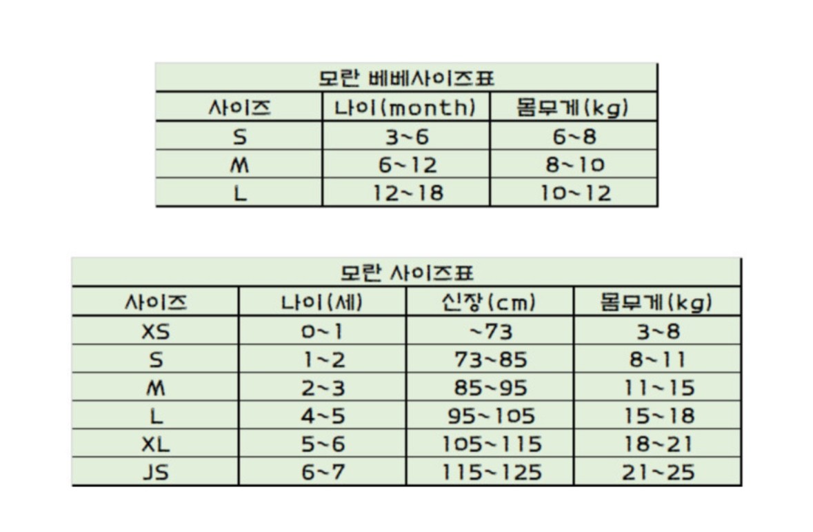 모란 사이즈표 1