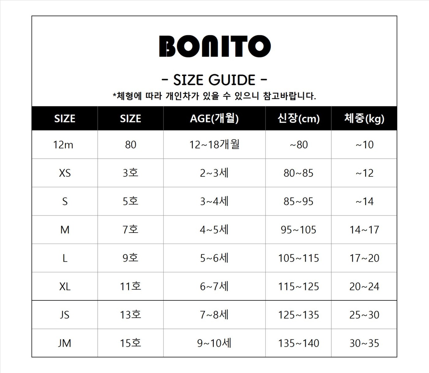 보니토 사이즈표 1