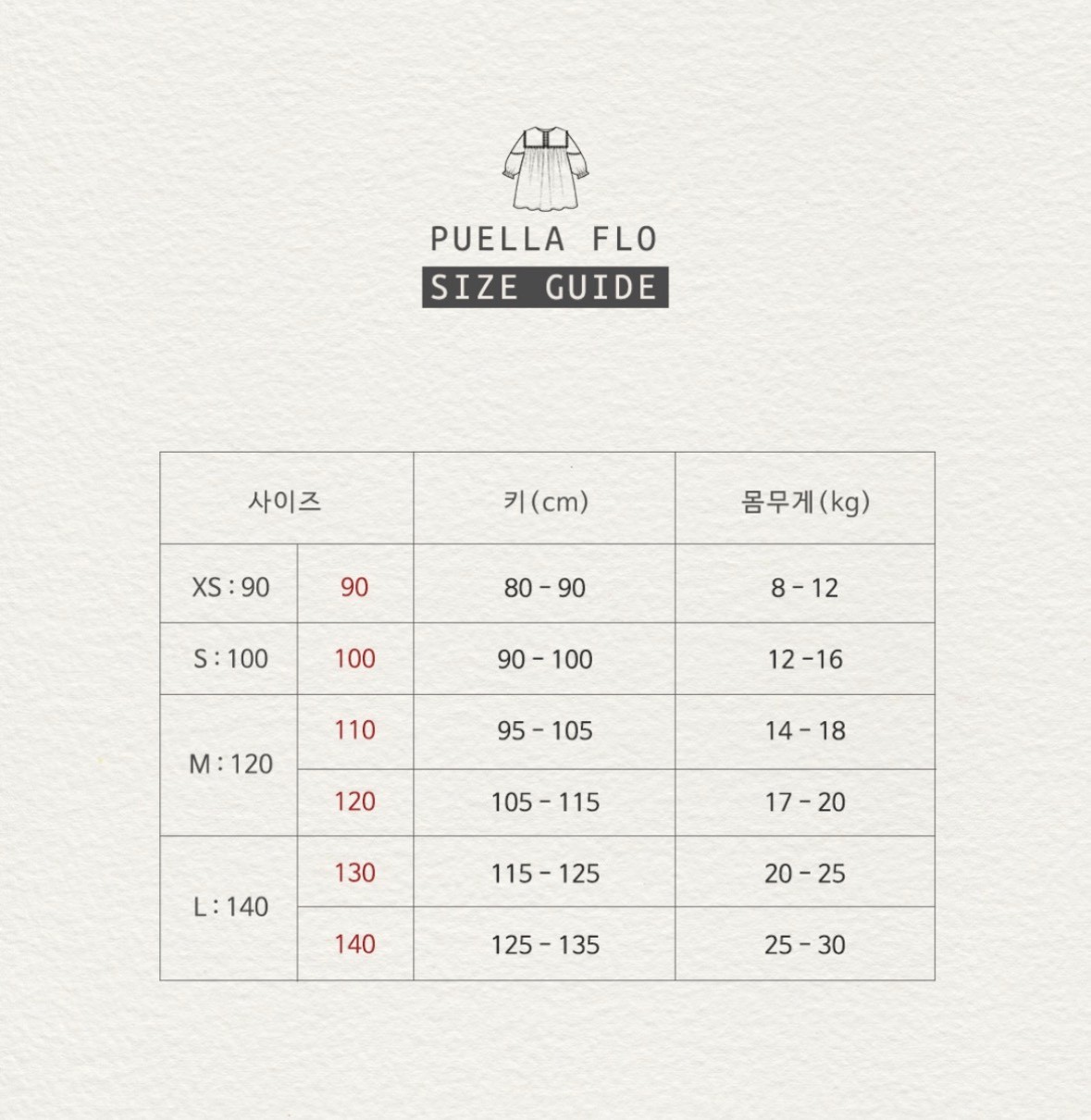 플로 사이즈표 1