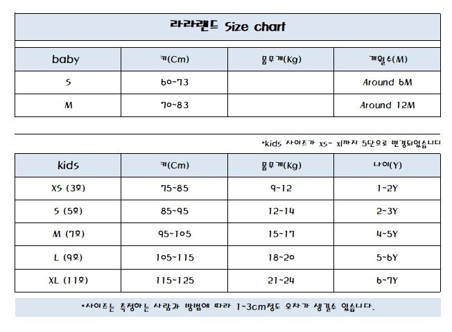 라라랜드 사이즈표 1