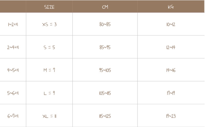 린도 사이즈표 1