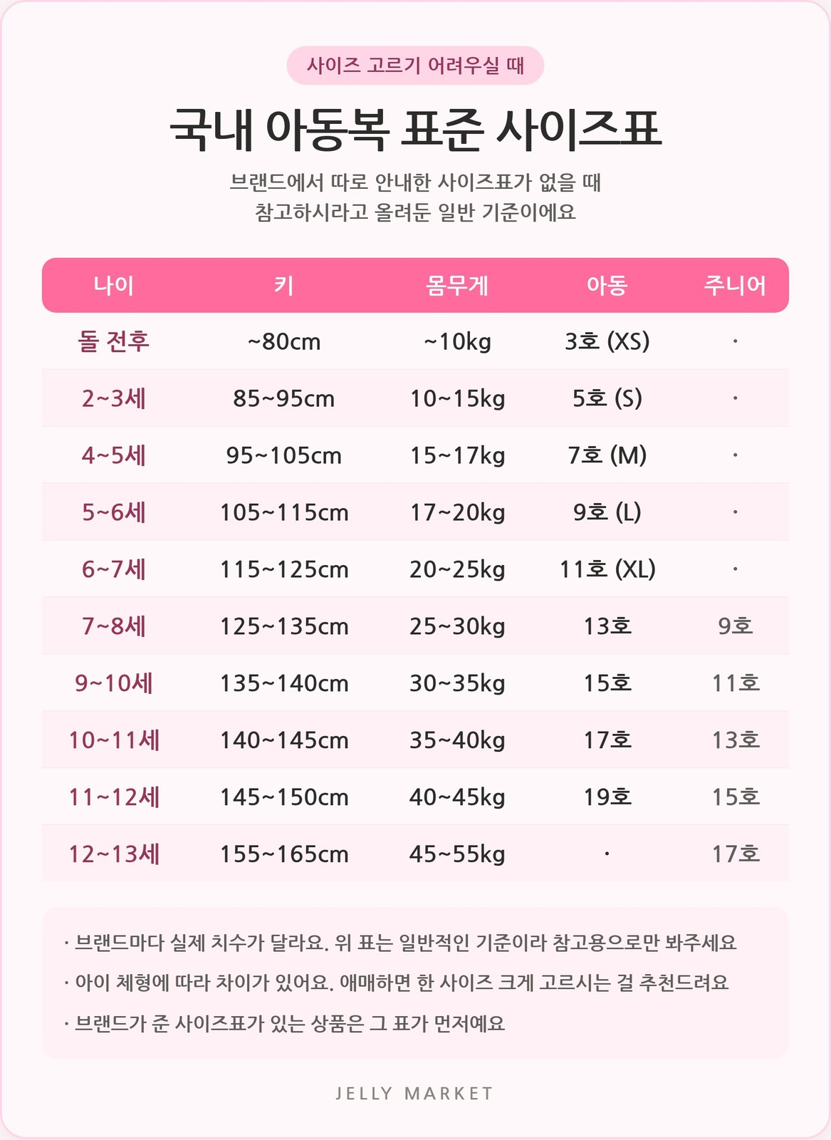 헤이 사이즈표 2