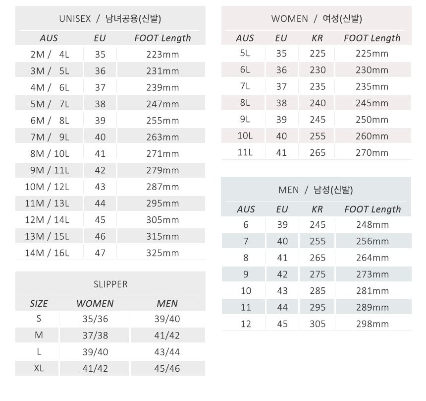 오즈웨어 어그 남녀공용 시드니 슬리퍼 27